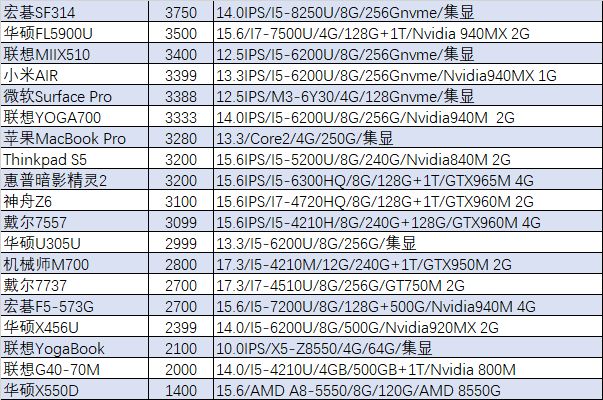 笔吧老哥都是人才,说话又好听,我超喜欢!