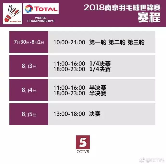 2018南京羽毛球世锦赛直播,南京羽毛球世锦赛开幕时间