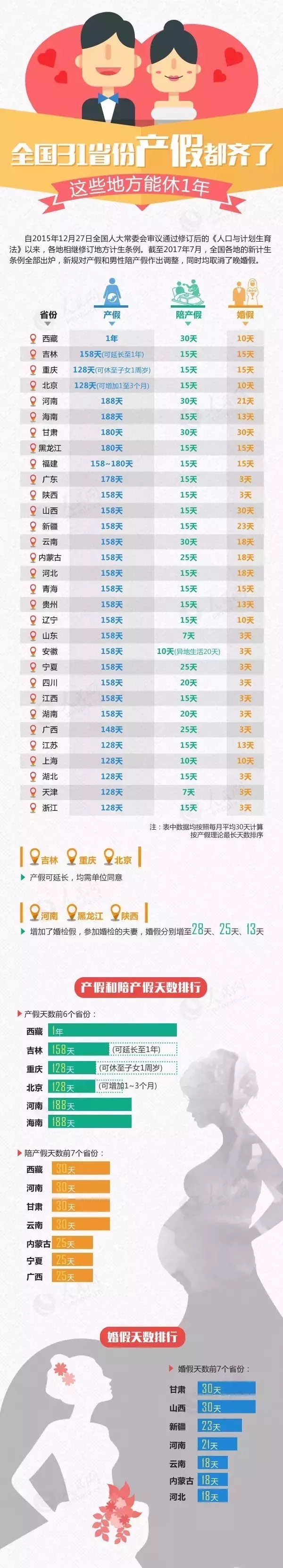 女性在休产假期间产假工资如何发,产假工资按休产假前一年计算吗