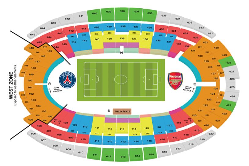 欧洲杯大巴黎2比0皇家马德里,2019年国际冠军杯新加坡