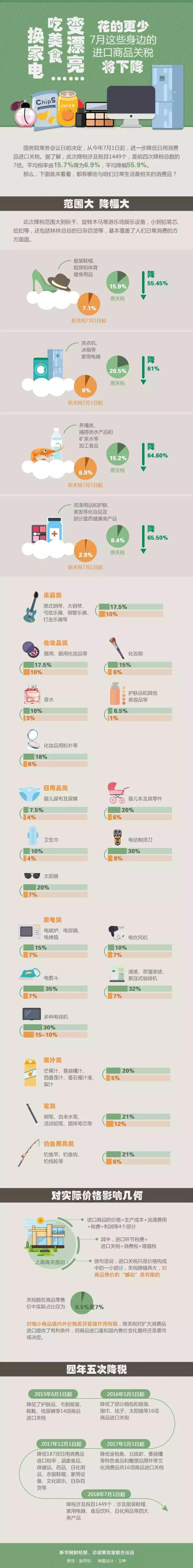 代购去哪里了,代购越来越少了