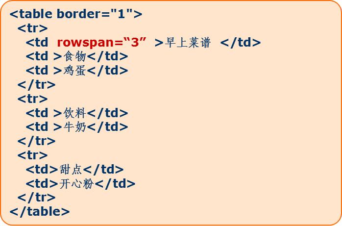 html基础教学全集,html简单实例