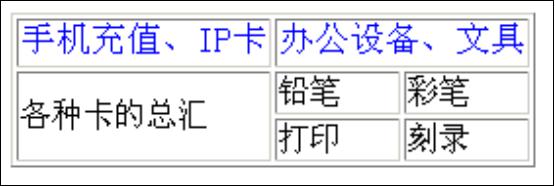 html基础教学全集,html简单实例