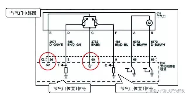 上汽通用车子常见问题,专业解决上汽通用车系疑难杂症