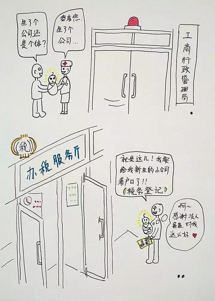 会计人员如何跑国税局,会计人员如何跟税务局人打交道