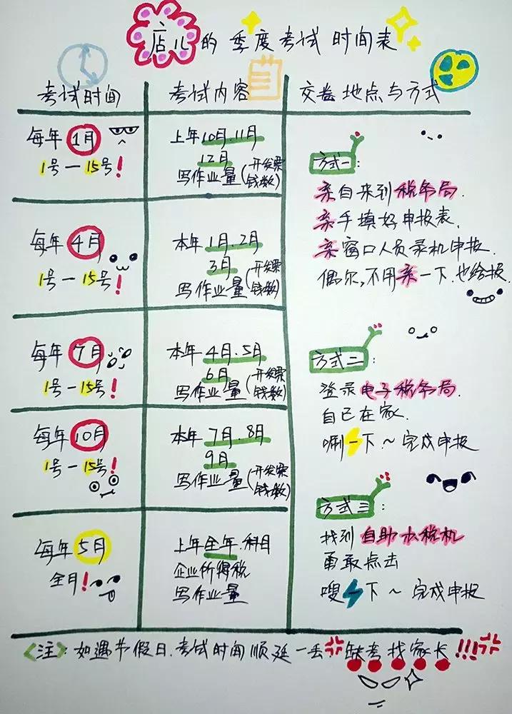 会计人员如何跑国税局,会计人员如何跟税务局人打交道