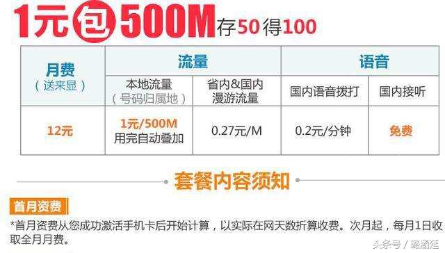 中国联通官方19元月租200g流量,联通月租19元200g流量真实吗