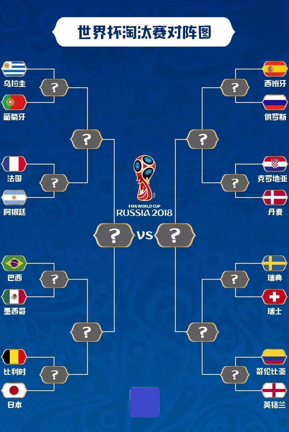 拉美世界杯,世界杯另类对决