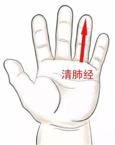 高烧39度退烧小妙招推拿手法,推拿退烧手法一般推左手还是右手