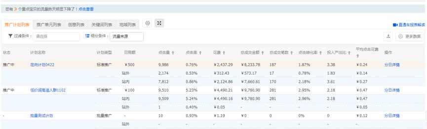 直通车定向报表怎么分析,7分钟教你直通车如何盈利