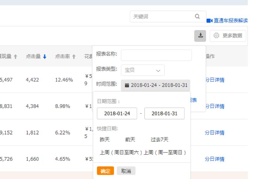 直通车定向报表怎么分析,7分钟教你直通车如何盈利