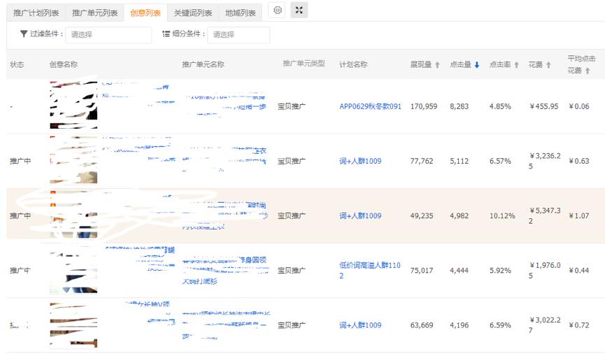 直通车定向报表怎么分析,7分钟教你直通车如何盈利
