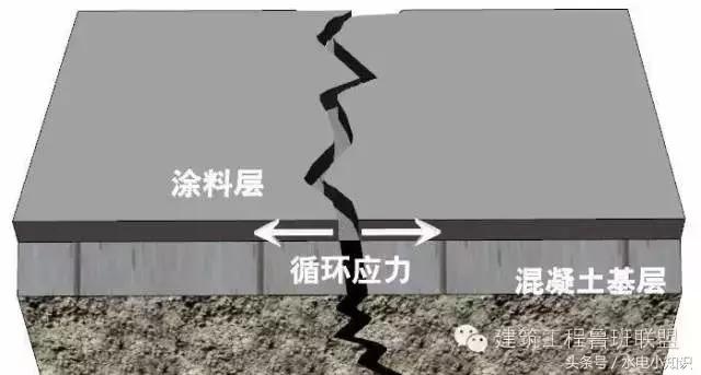 地下室漏水打针堵漏可以吗,生铁水管漏水用什么办法堵漏