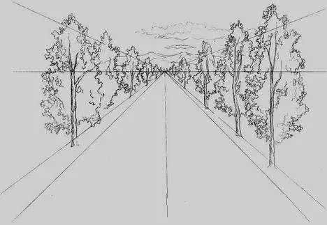 零基础入门画画先练什么,入门画画需要什么