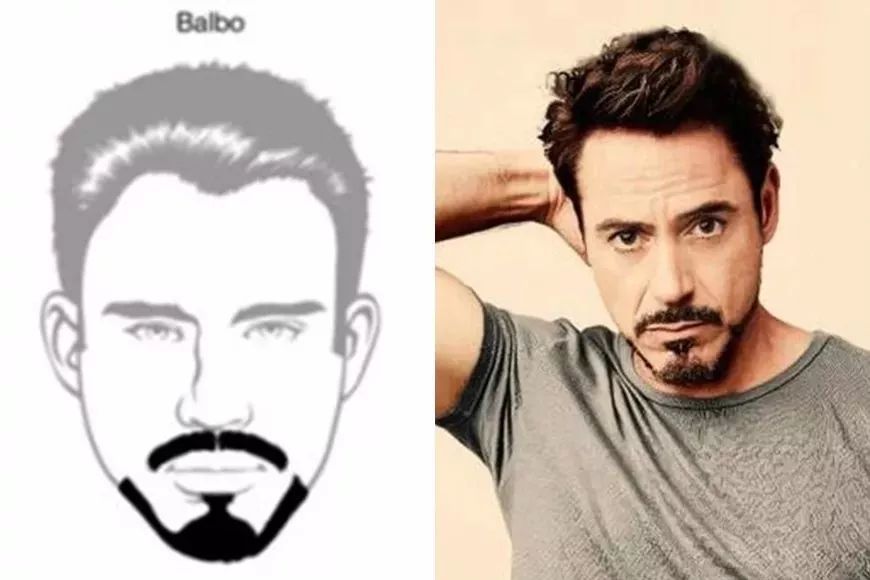 男人如何快速留胡子,男士怎么留适合自己的胡子