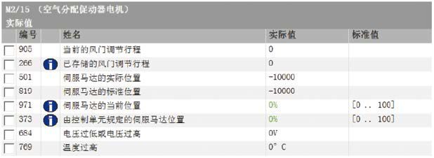 奔驰mpv空调怎么调节,2018奔驰空调常见问题