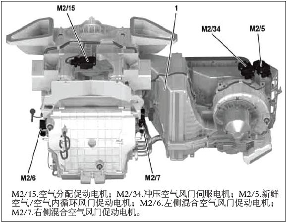 奔驰mpv空调怎么调节,2018奔驰空调常见问题