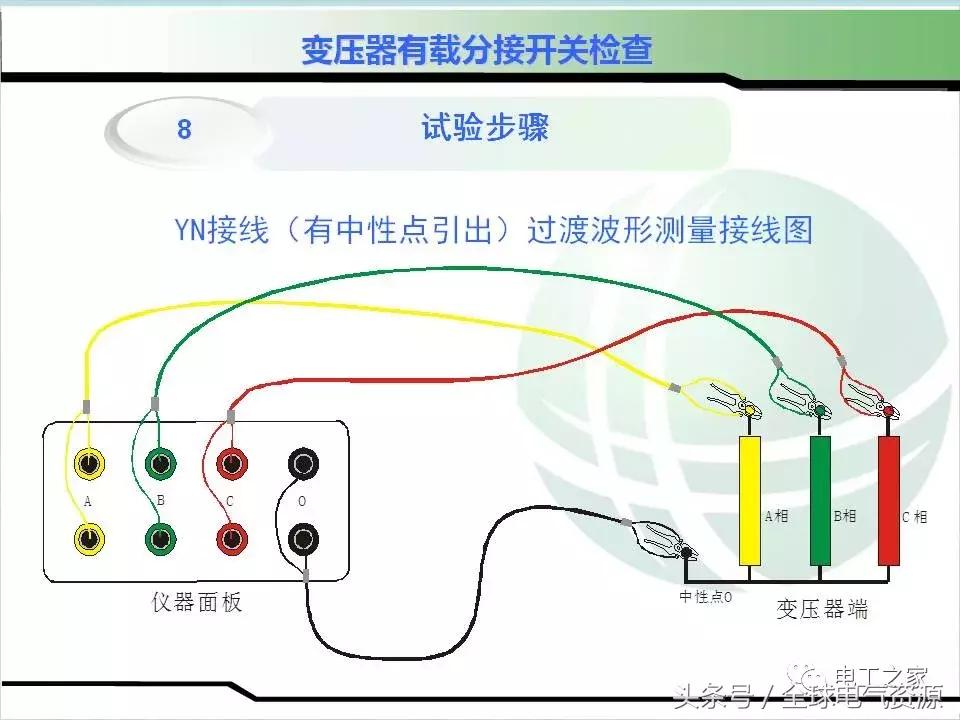 变压器无载调压分接开关操作原则,变压器分接开关检查注意事项