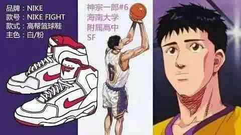扒篮球鞋,灌篮高手三井寿耐克篮球鞋