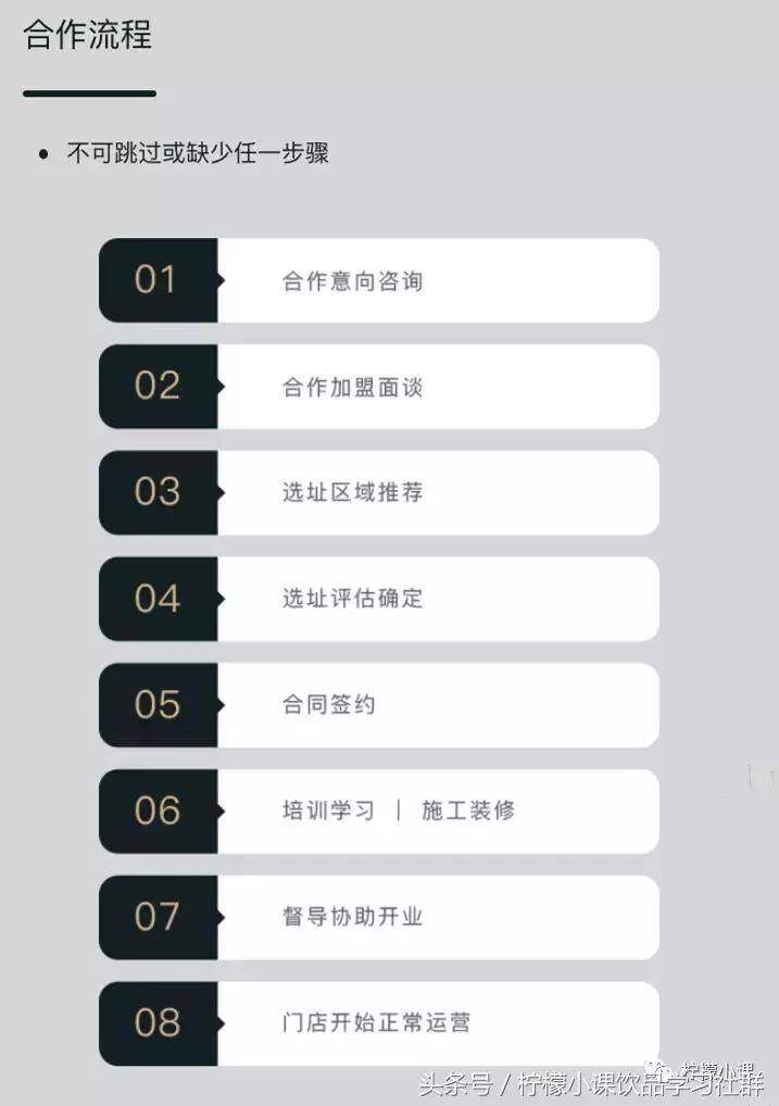 品牌美容院加盟费用,幼儿园加盟品牌费用