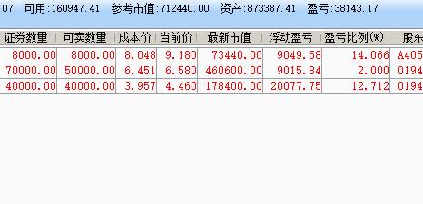 最近股票大盘为什么涨不动,大盘怎么跌下去了