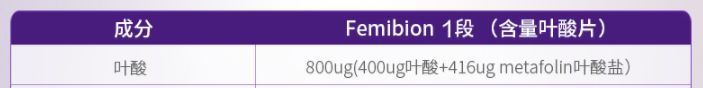 九块钱叶酸跟299有什么区别,孕妇推荐吃的叶酸品牌