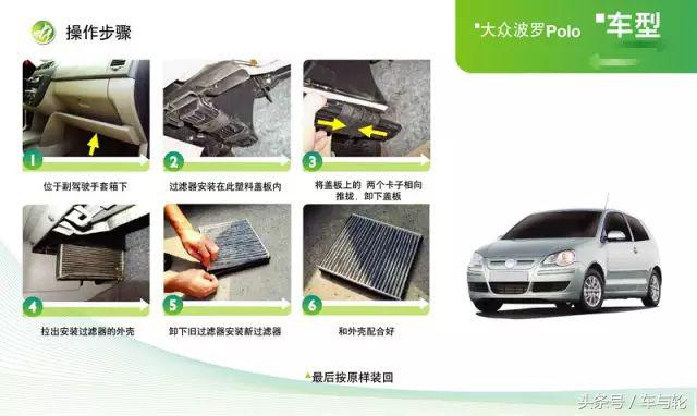 长安cs35plus空调滤芯怎么更换,大众crosspolo空调滤芯更换教程