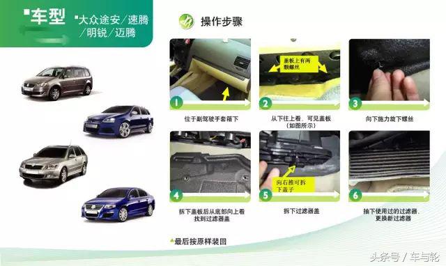 长安cs35plus空调滤芯怎么更换,大众crosspolo空调滤芯更换教程