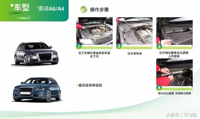 长安cs35plus空调滤芯怎么更换,大众crosspolo空调滤芯更换教程