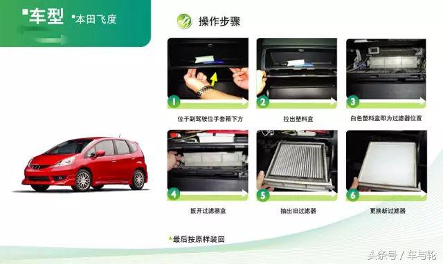 长安cs35plus空调滤芯怎么更换,大众crosspolo空调滤芯更换教程