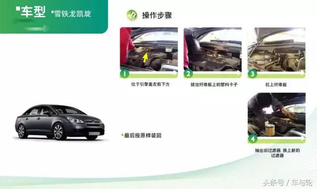 长安cs35plus空调滤芯怎么更换,大众crosspolo空调滤芯更换教程