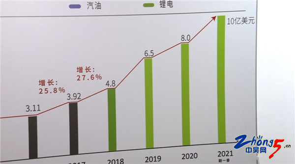 格力博系列空调,格力博有名吗