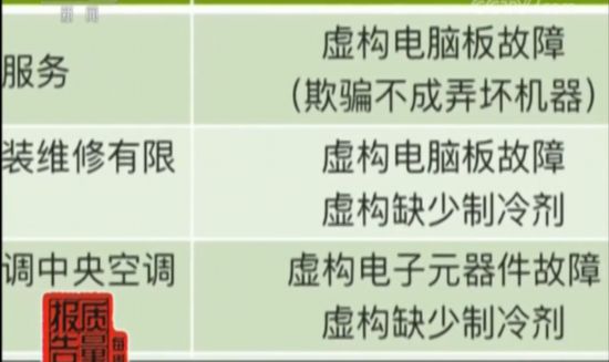 空调维修师傅一个月坏五次,空调维修师傅把空调修坏了