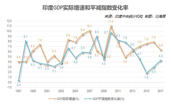 讲印度股市的印度电影,好看的印度佛教电影