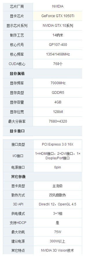 gtx1050ti为什么比gtx970贵,盈通rx5504g和盈通gtx1050ti4g哪个好