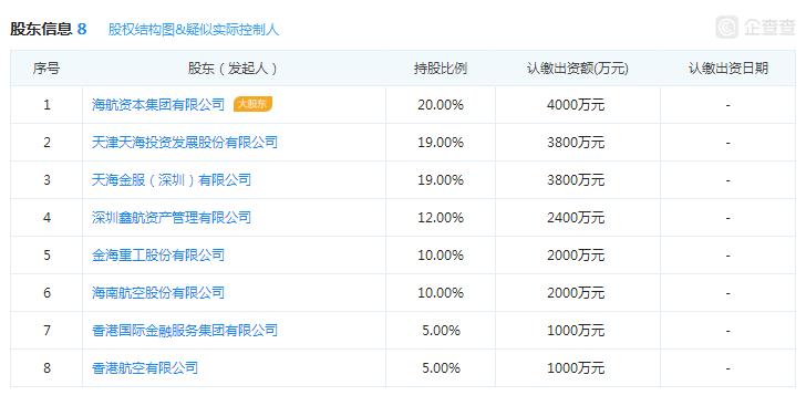 前海航交所兑付不了怎么办,前海航交所不再控股兑付方案