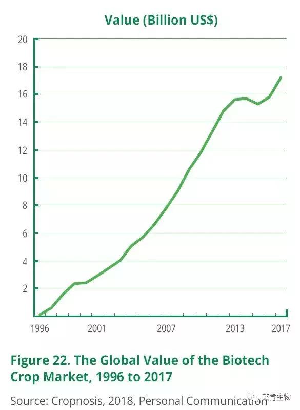 杂交南瓜是不是非转基因的,贝贝南瓜是转基因还是杂交品种