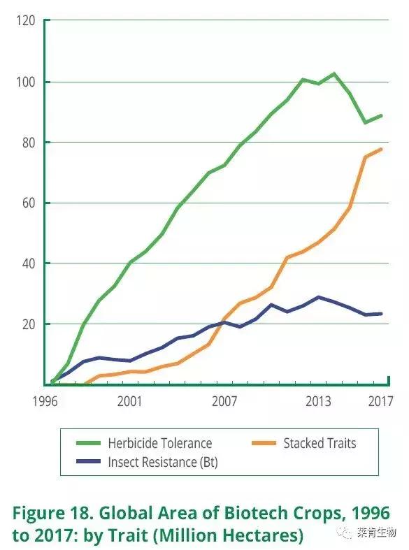 杂交南瓜是不是非转基因的,贝贝南瓜是转基因还是杂交品种