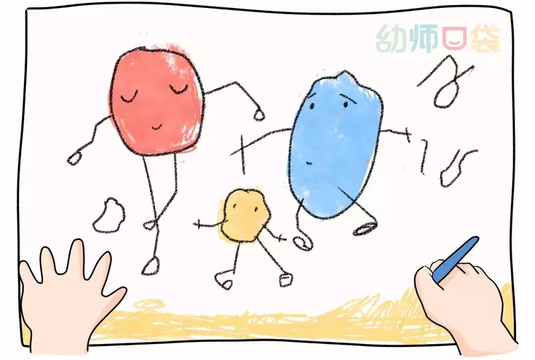 儿童图片绘画教程,一招教你解读孩子的画