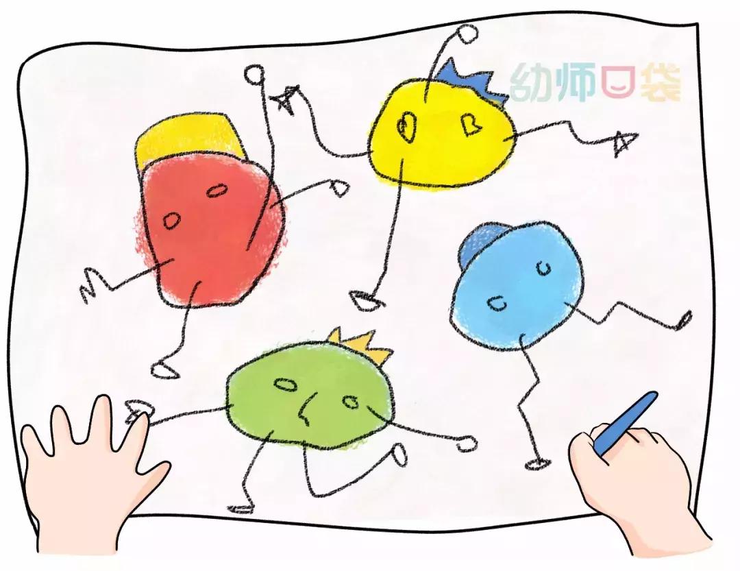 儿童图片绘画教程,一招教你解读孩子的画
