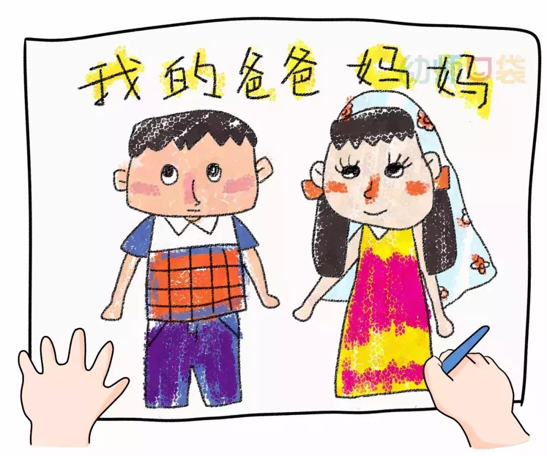 儿童图片绘画教程,一招教你解读孩子的画