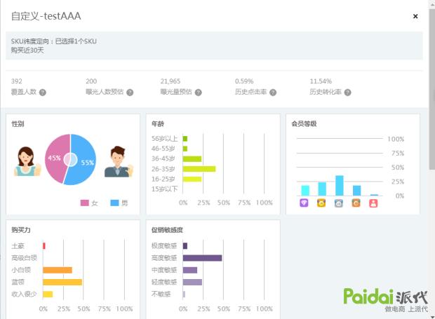 京东pop店铺提现避税,京东pop店铺怎么可以提升留评数