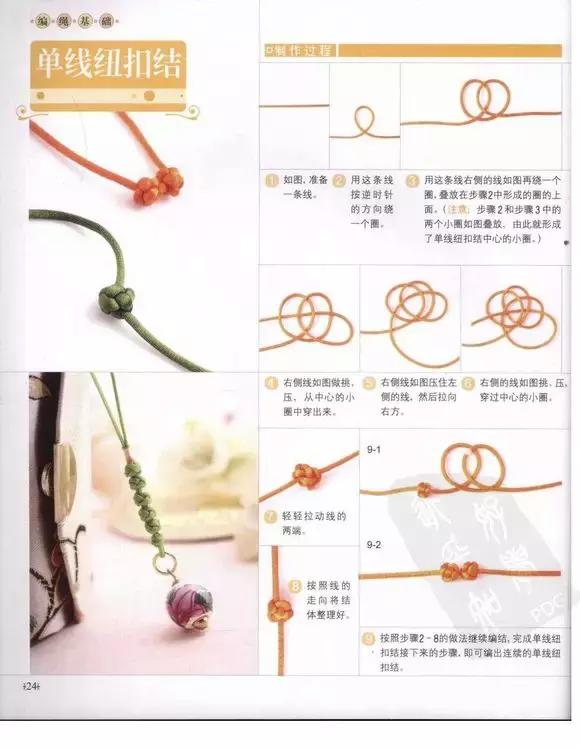 听说你对中国历史很感兴趣翻译,听说你对中国功夫感兴趣英语