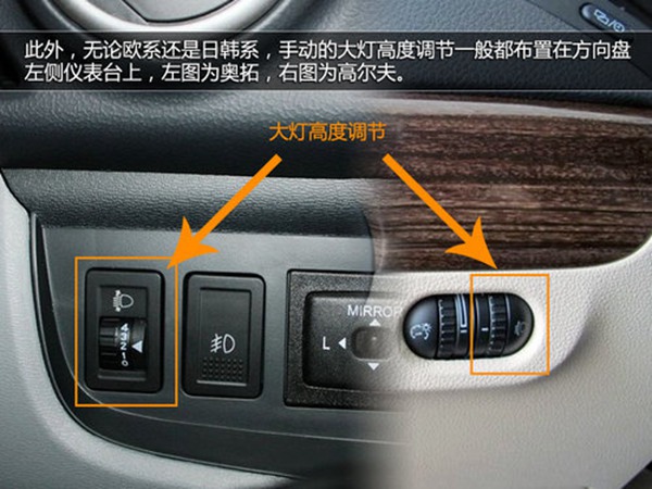 详解车内全部按键功能新手看一遍,车内各种按键开关功能你能懂吗