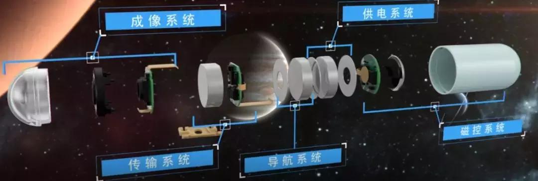 磁控胶囊胃镜最新消息,安翰磁控胶囊胃镜靠谱吗