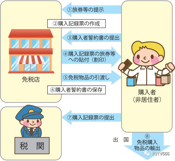 柚子日本购,柚子旅行怎么样