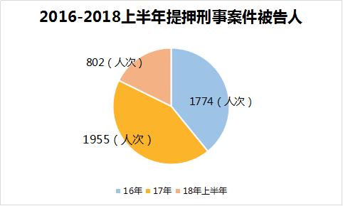 法院警察长什么样,司法所民警是做什么的