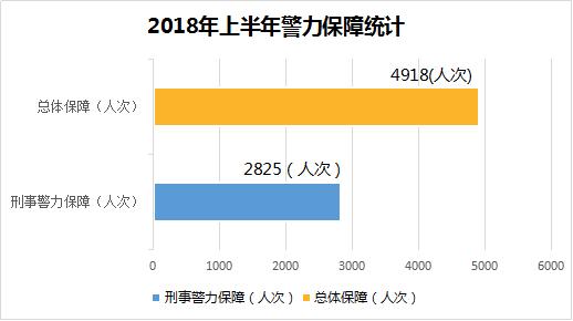 法院警察长什么样,司法所民警是做什么的