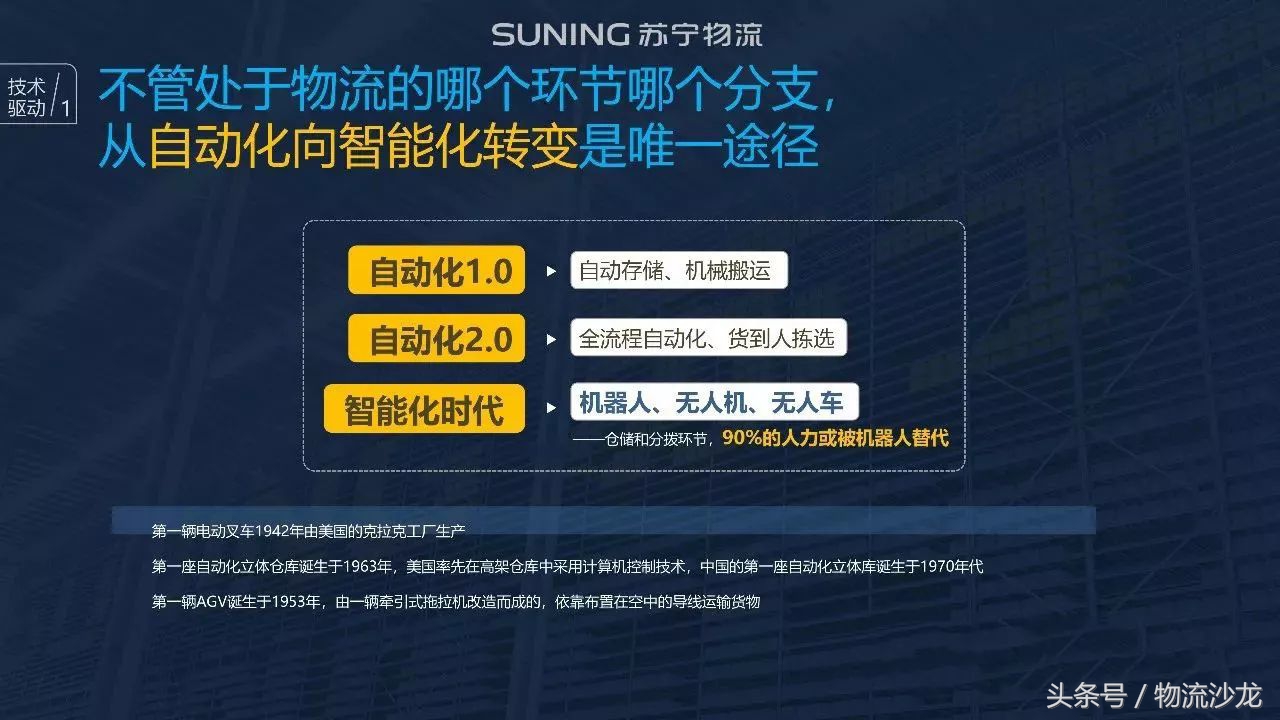 走近苏宁探索智慧物流,苏宁物流智慧零售平台