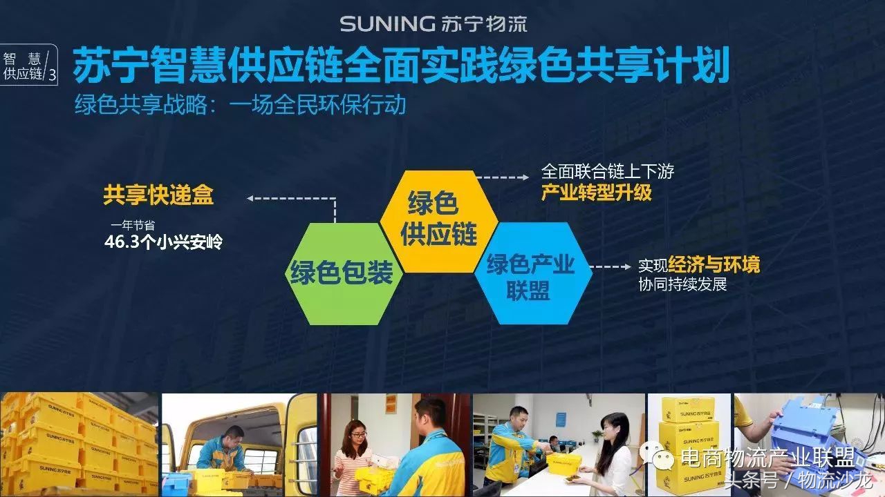 走近苏宁探索智慧物流,苏宁物流智慧零售平台